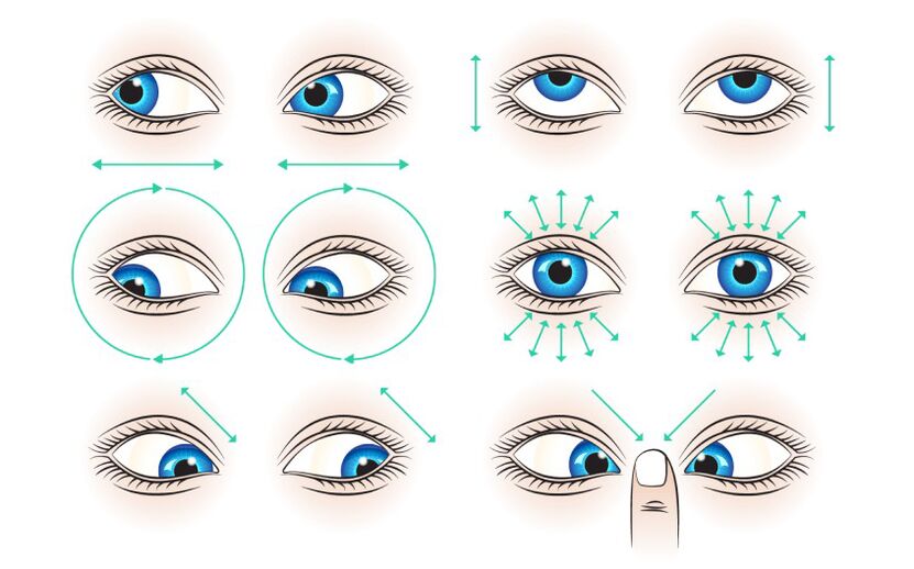 Visual restoration exercises
